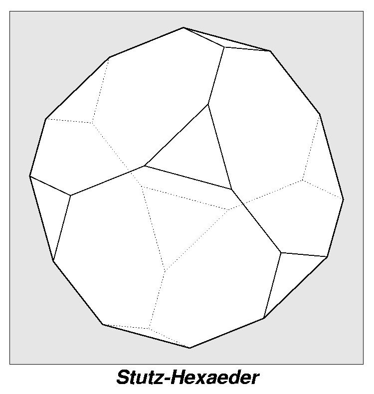 Rundflug Stutz-Hexaeder 0171