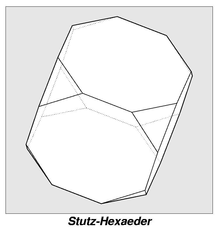 Rundflug Stutz-Hexaeder 0191
