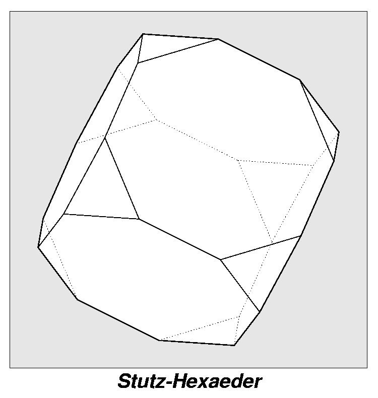 Rundflug Stutz-Hexaeder 0231