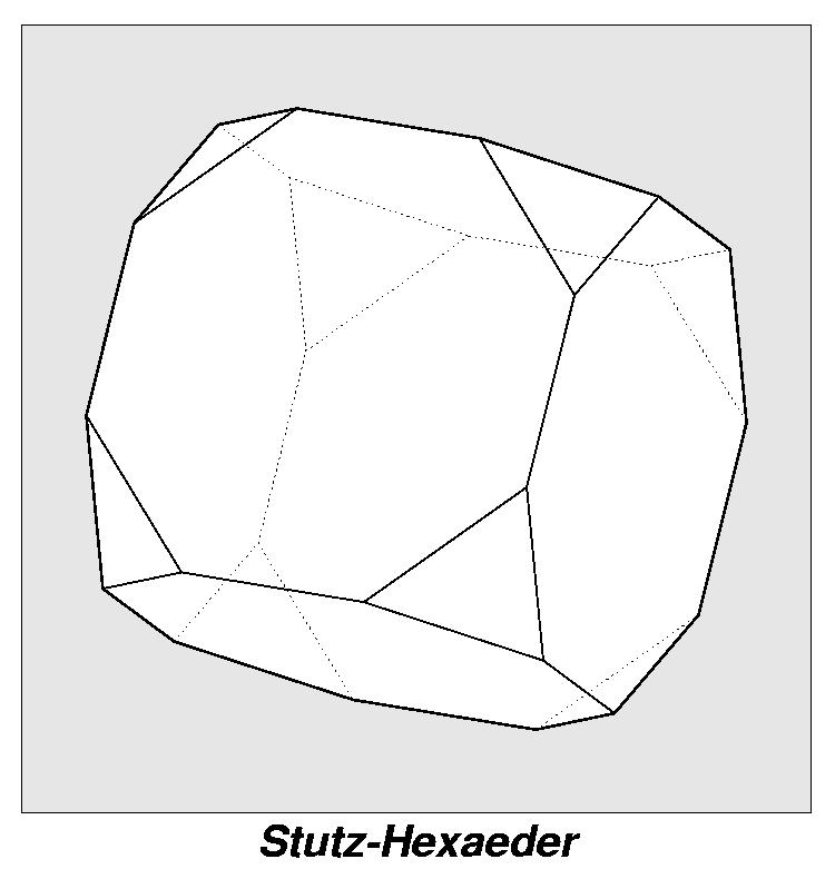 Rundflug Stutz-Hexaeder 0251