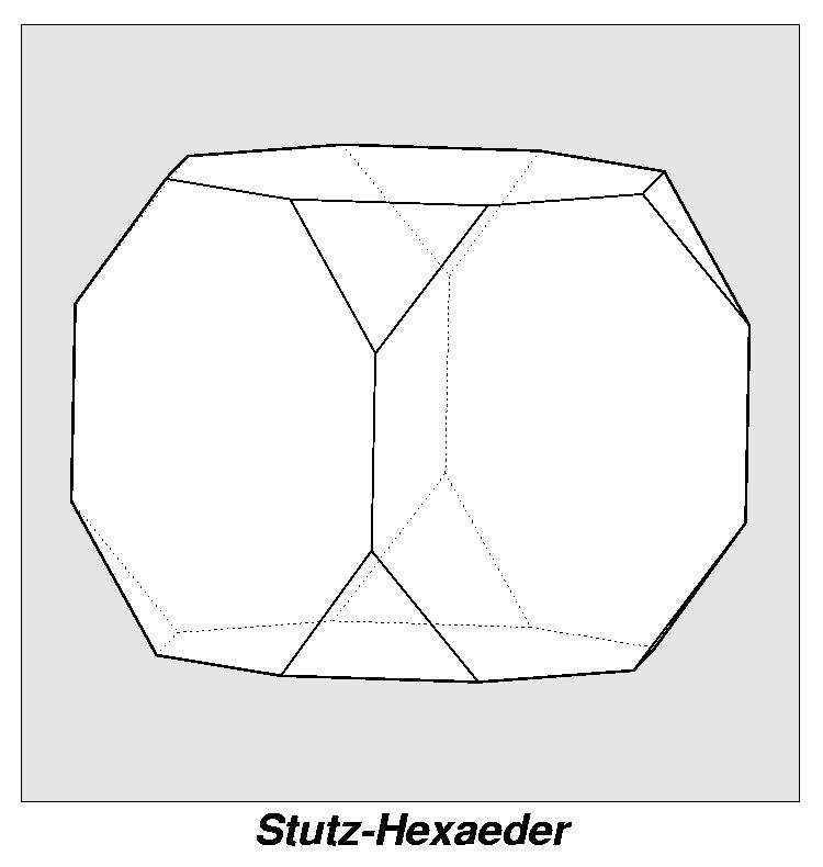 Rundflug Stutz-Hexaeder 0271