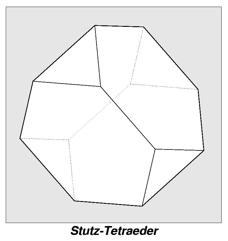 Rundflug Stutz-Tetraeder 0011