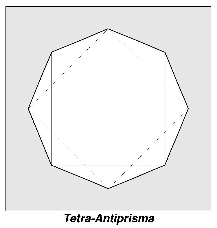 Rundflug Tetra-Antiprisma 0001
