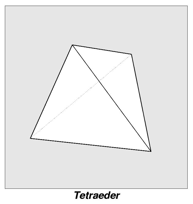 Rundflug Tetraeder 0021