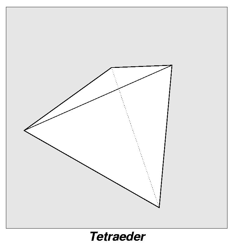 Rundflug Tetraeder 0111