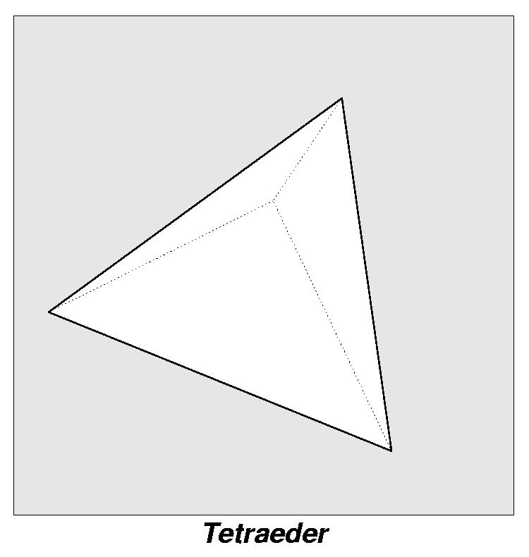 Rundflug Tetraeder 0121