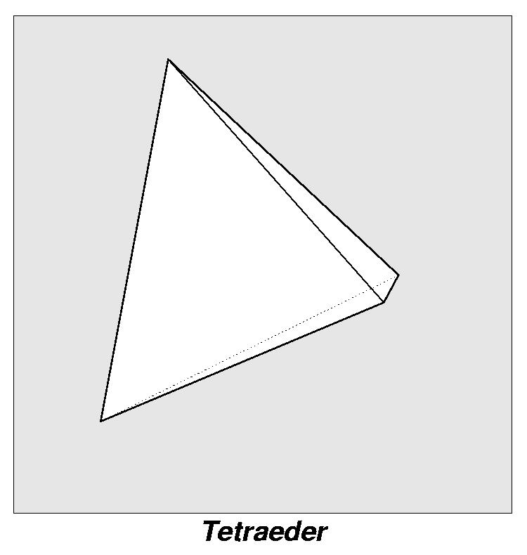 Rundflug Tetraeder 0151