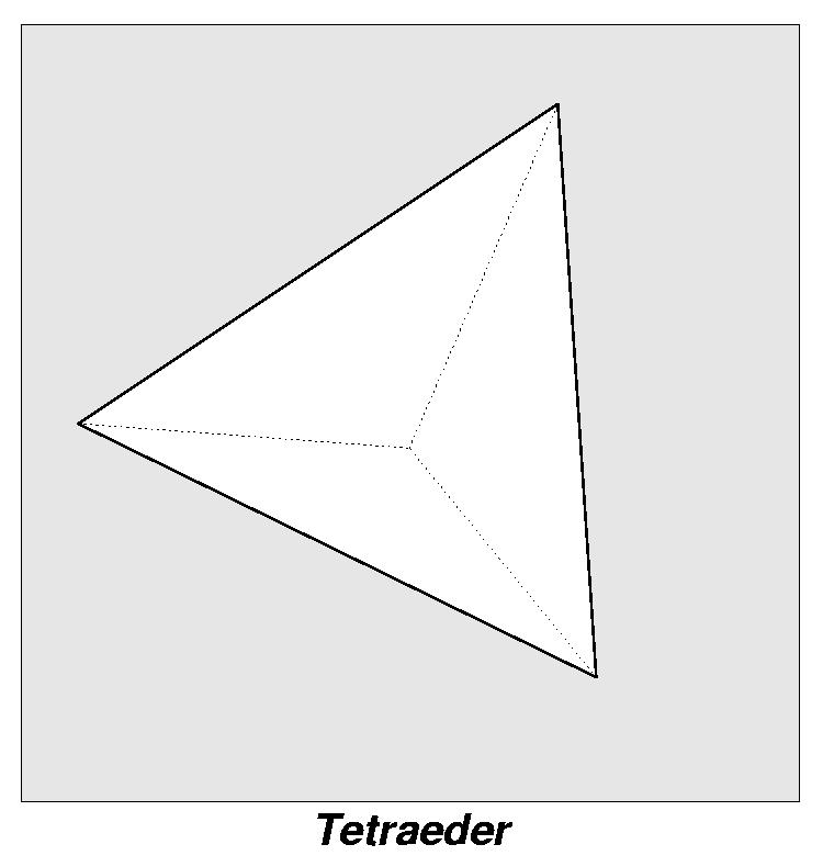 Rundflug Tetraeder 0211