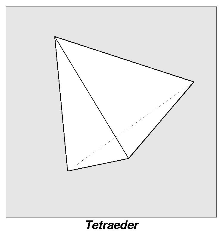 Rundflug Tetraeder 0251