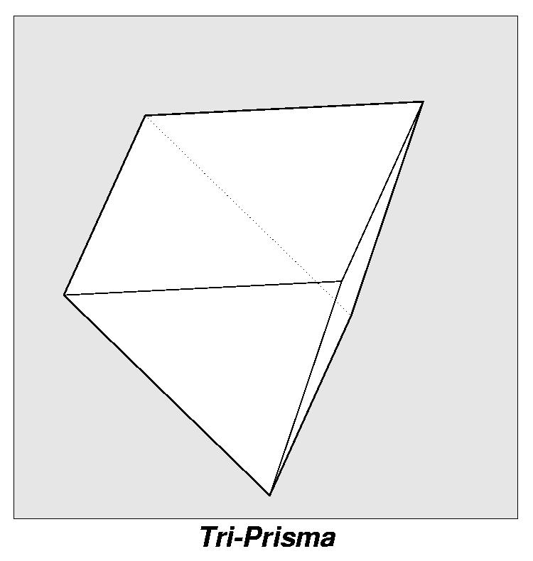 Rundflug Tri-Prisma 0191