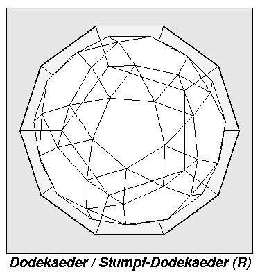 Dodeka-/Stumpf-Dodekaeder; Blickrichtung senkrecht auf Facette