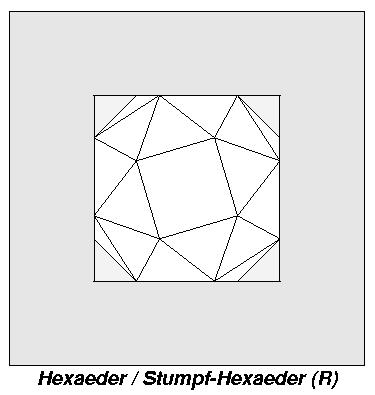 Hexa-/Stumpf-Hexaeder; Blickrichtung senkrecht auf Facette