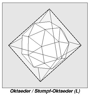 Okta-/Stumpf-Oktaeder; Blickrichtung wie Morph-Filme