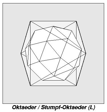 Okta-/Stumpf-Oktaeder; Blickrichtung senkrecht auf Facette